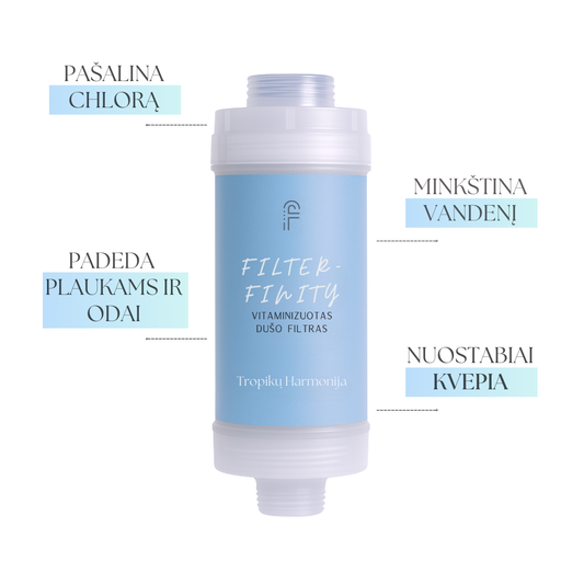 Vitaminizuotas dušo filtras