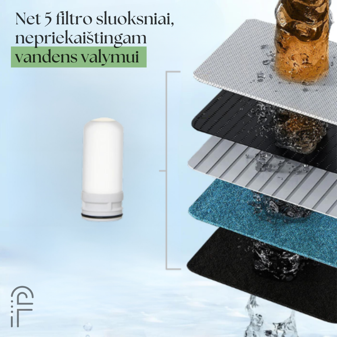 FilterFinity filtras